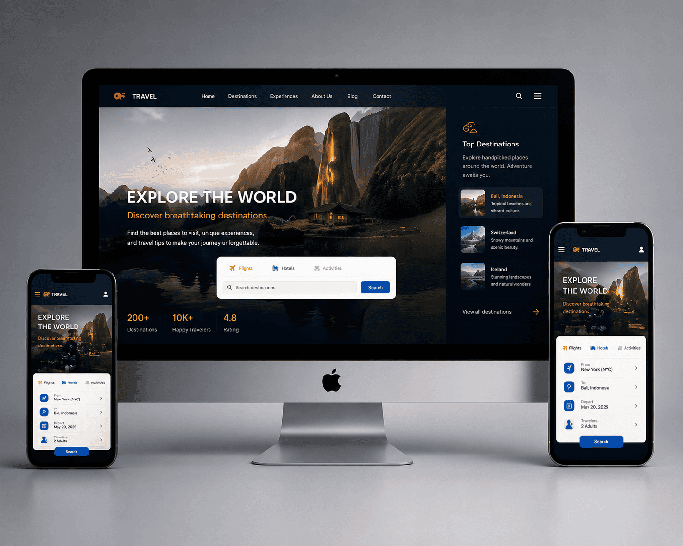 Website development performance case study