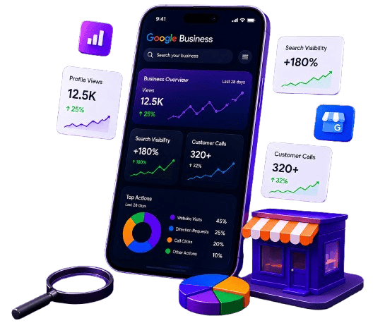 Google Business Management