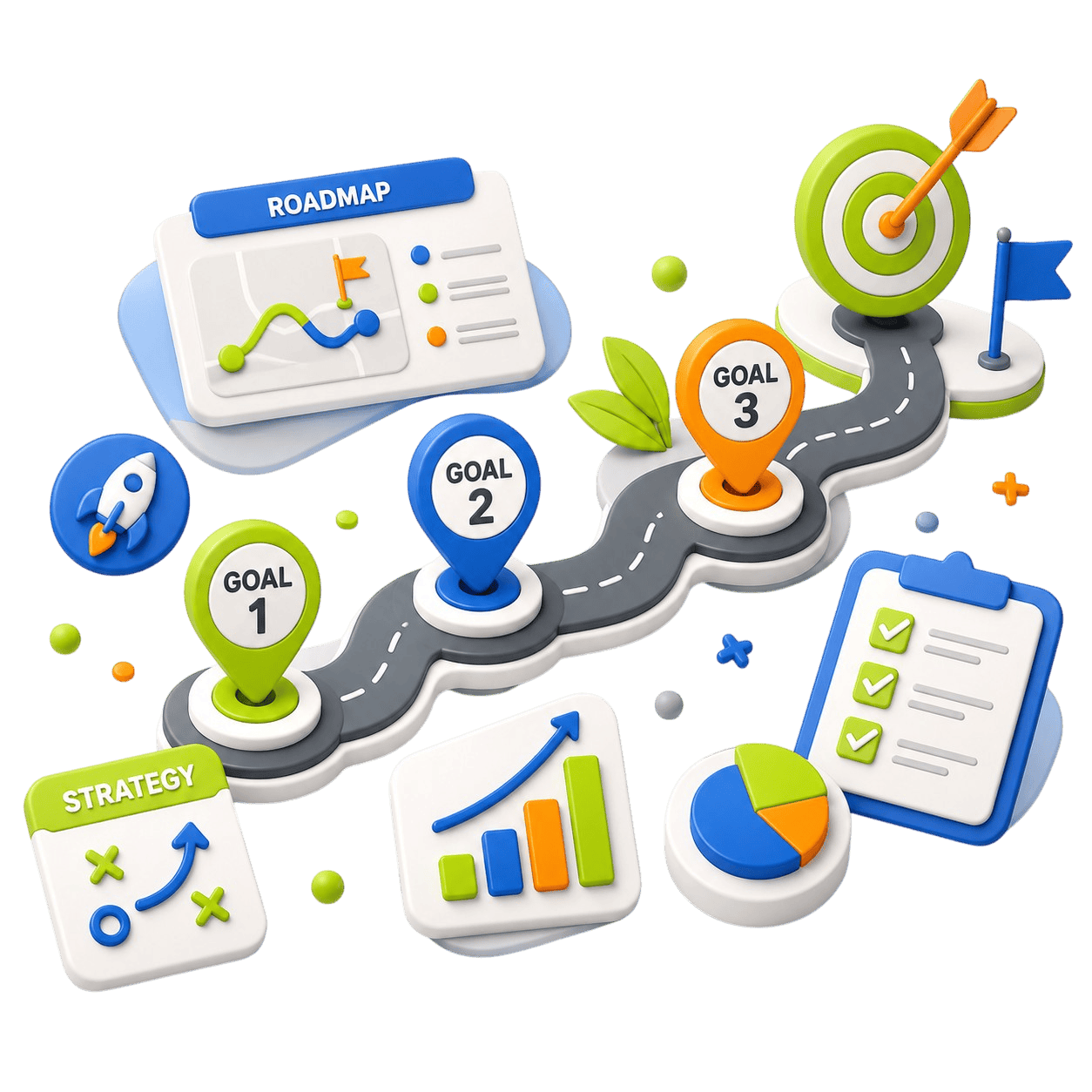 Business Goal Mapping
