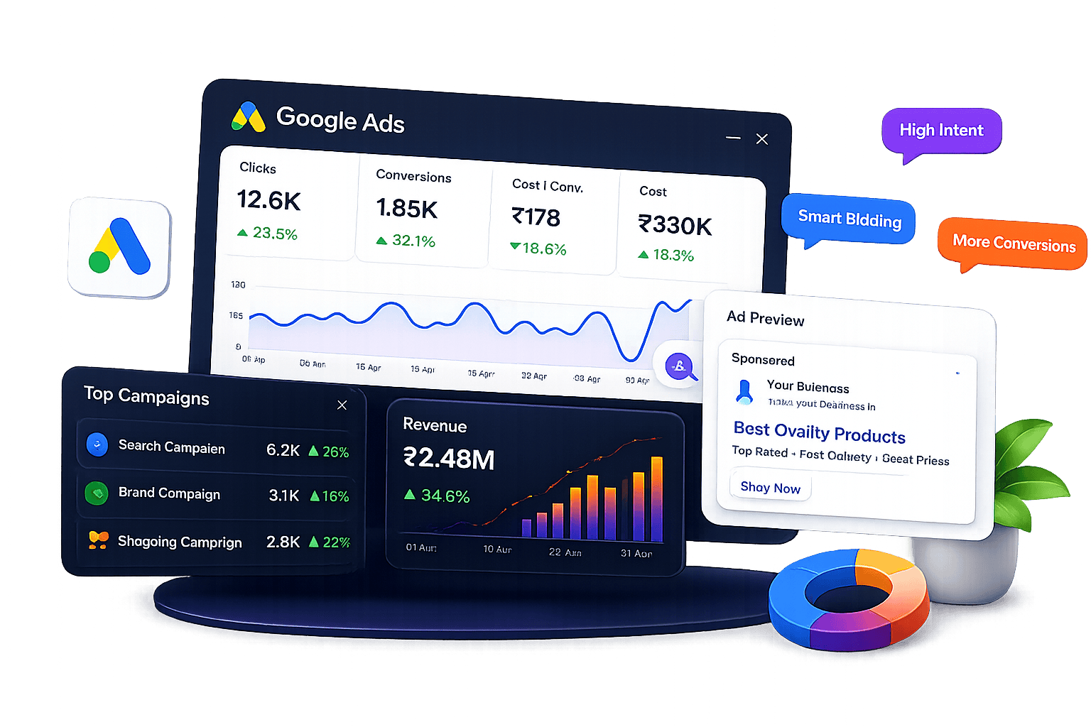 Google Ads Services Hero Image