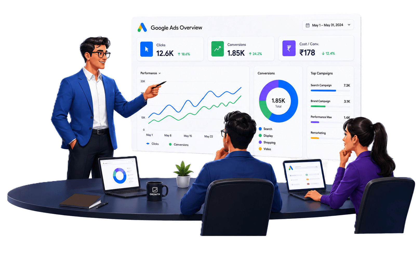 Why Choose OBSquare for Google Ads