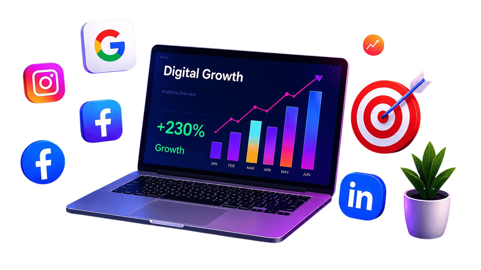Digital Marketing Services